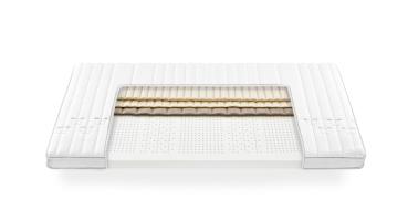 roviva - dream-away - visco Matratzentopper (mit Reissverschluss)